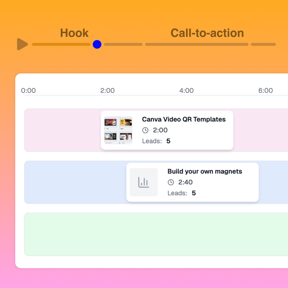 Campaign Tracking